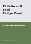 EL ILICITO CIVIL EN EL CODIGO PENAL EL ILICITO CIVIL EN EL CODIGO PENAL