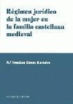 Portada de: REGIMEN JURIDICO DE LA MUJER EN LA FAMILIA...