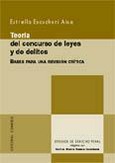 TEORÍA DEL CONCURSO DE LEYES Y DELITOS