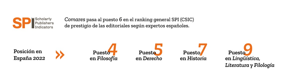 Ranking SPI